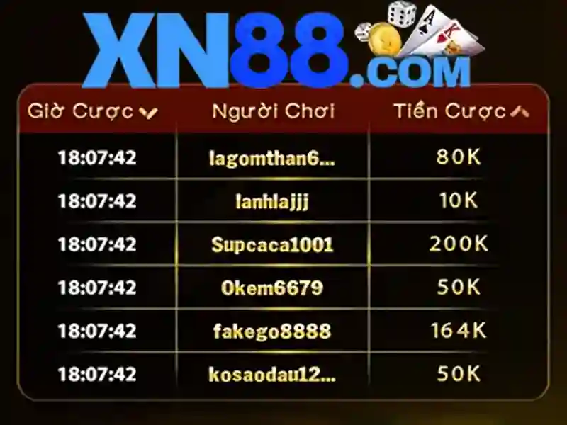 <!--IMG_PLACEHOLDER alt>An toàn và tin cậy khi tham gia-->