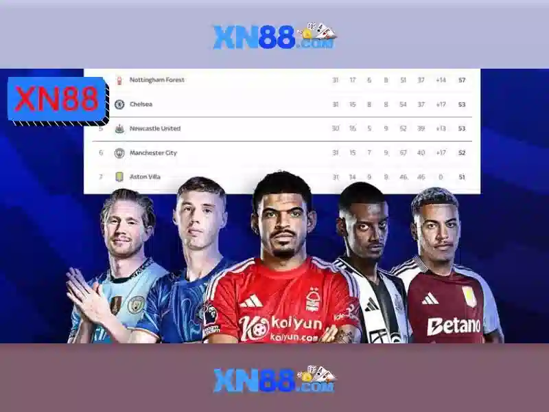 Khách hàng VIP đánh giá xn88 