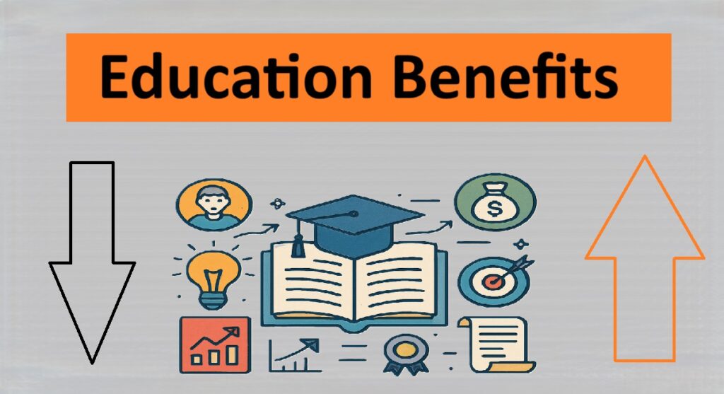Visual representation of education benefits for Graphic Organizer Templates