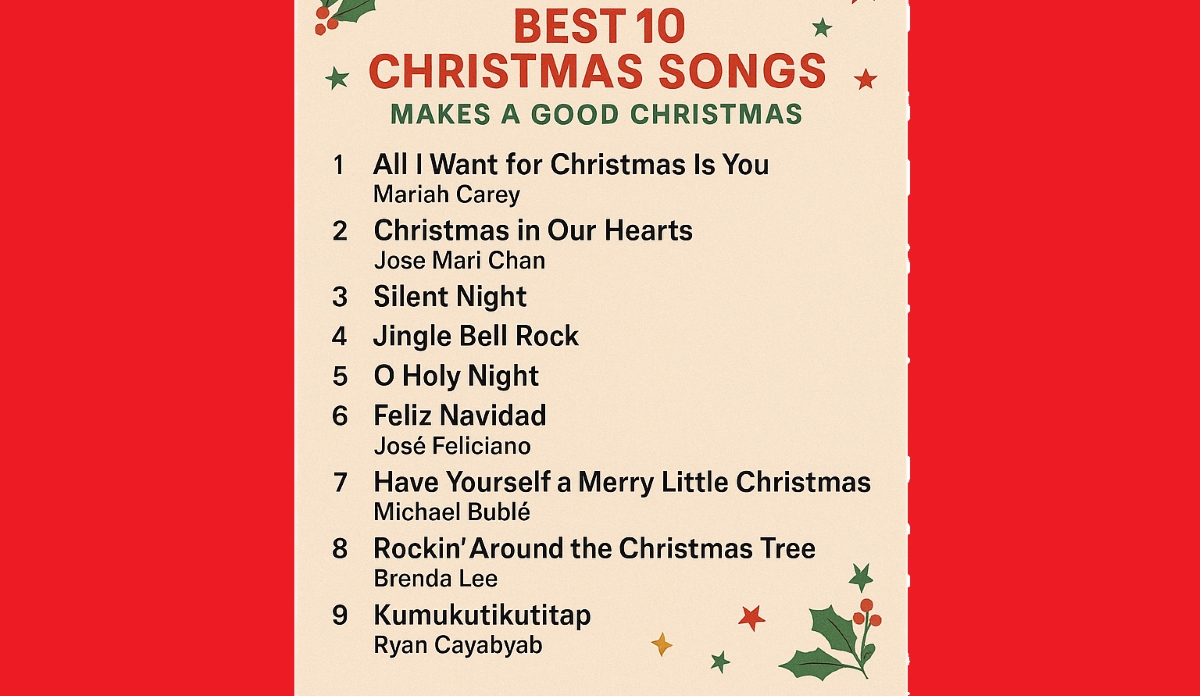 Best 10 Christmas Songs