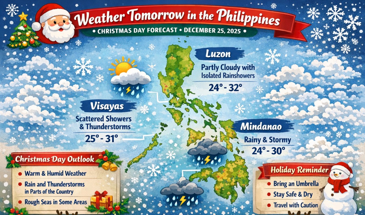 Weather Tomorrow in Philippines: Christmas Day Forecast for December 25, 2025