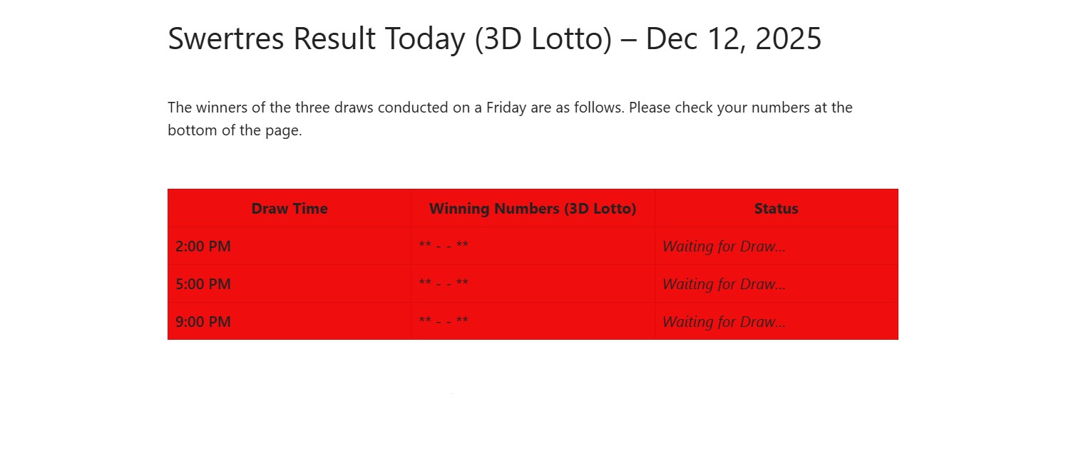 Swertres Result Today - Official 3D Lotto Draw