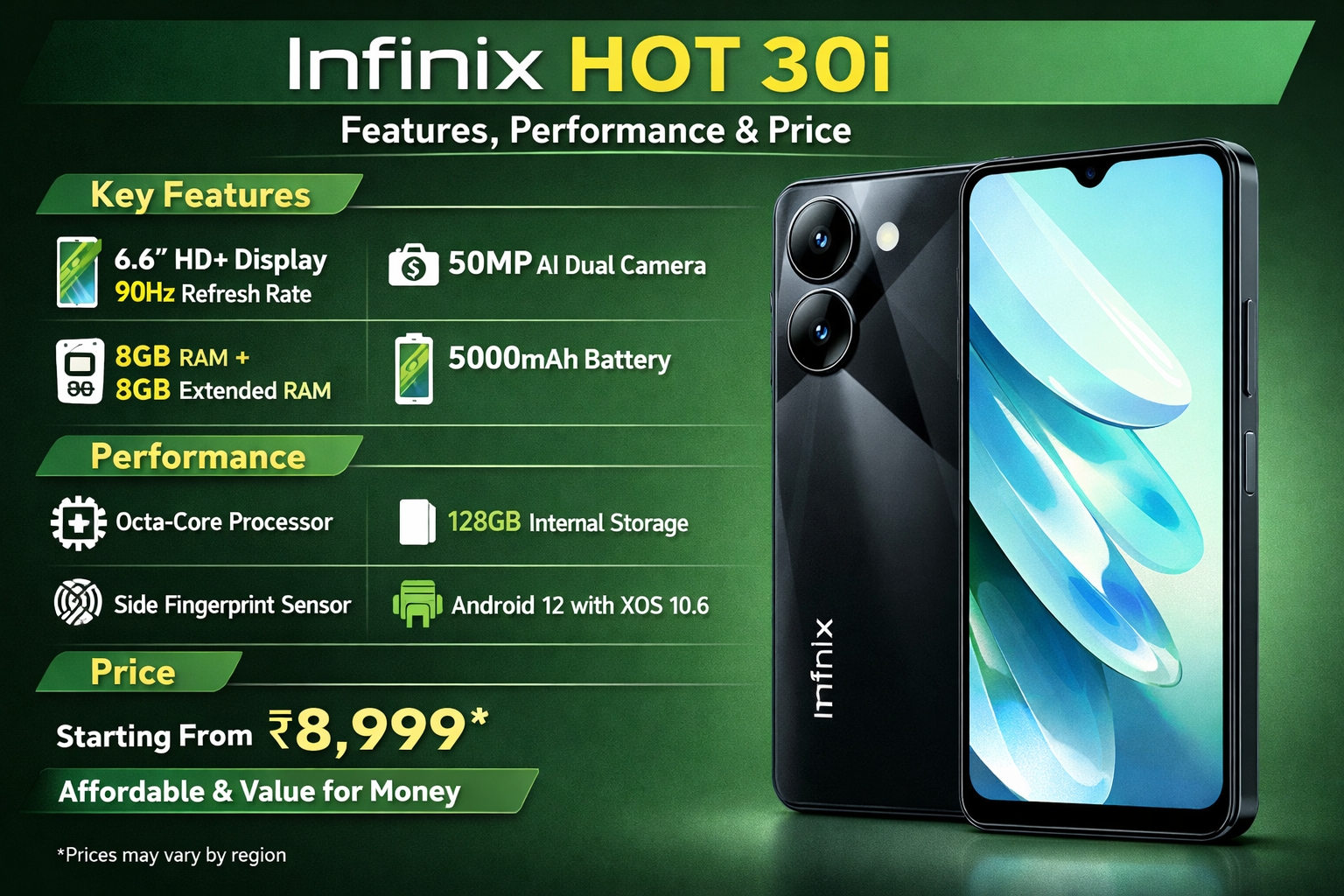 Infinix Hot 30i: Features, Performance & Price