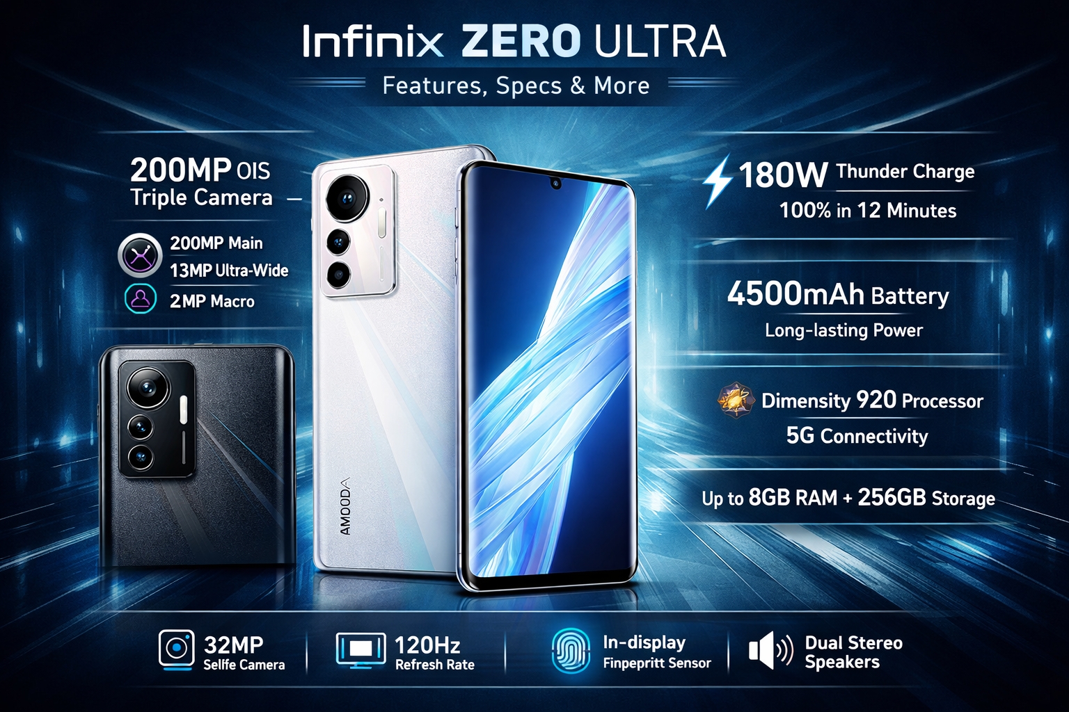Infinix Zero Ultra: Features, Specs & More